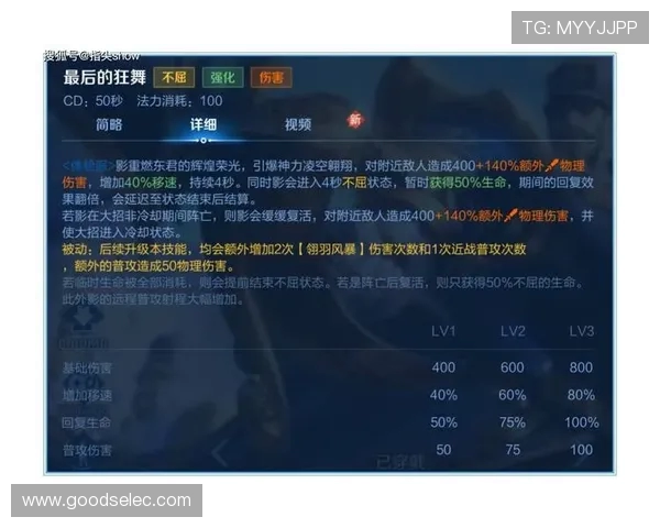 项羽十八戟技能机制解析与游戏实战表现深度探讨